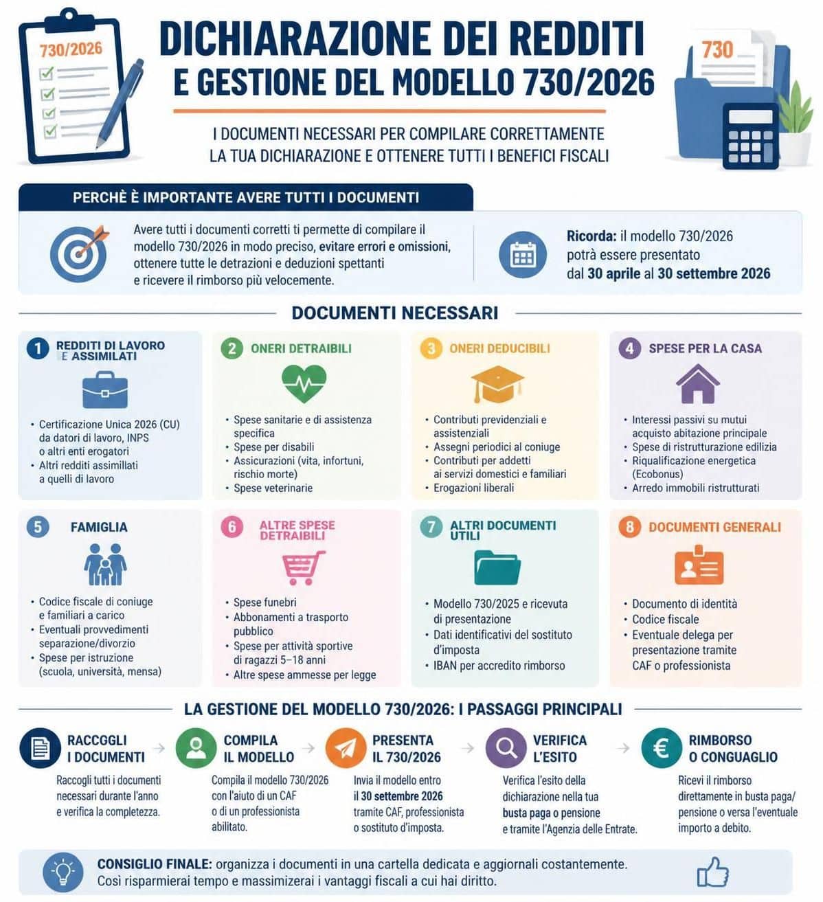 scopri quali documenti sono necessari per compilare correttamente la dichiarazione dei redditi e semplifica la tua dichiarazione fiscale.