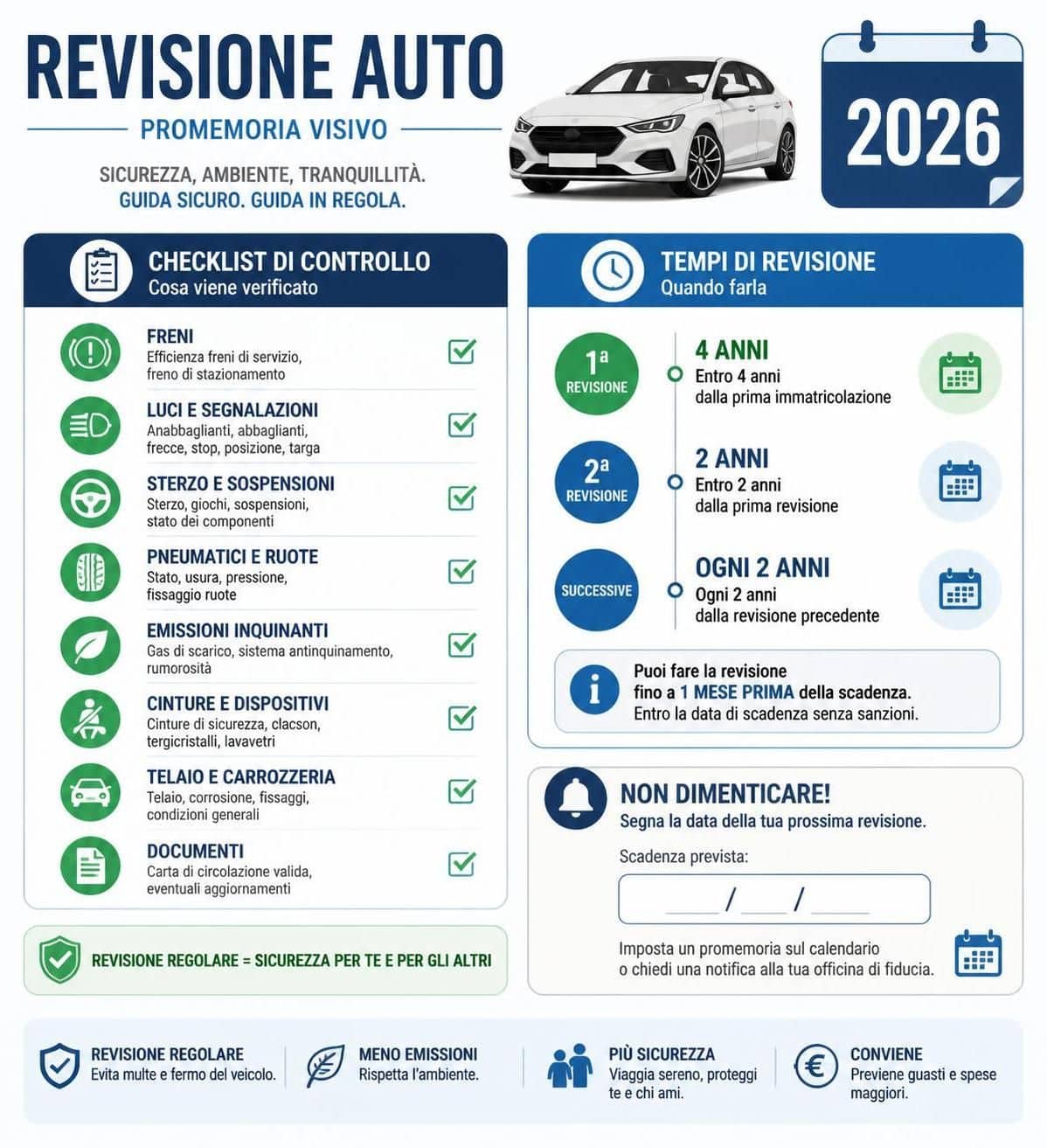 scopri come funziona la revisione auto, la sua importanza e ogni quanto tempo è necessario effettuarla per garantire la sicurezza e la conformità del veicolo.